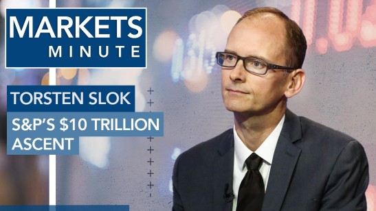Apollo’s Slok on S&P’s $10 Trillion Ascent
